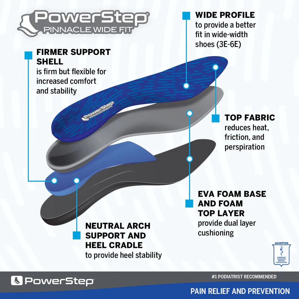 POWERSTEP WIDE FIT