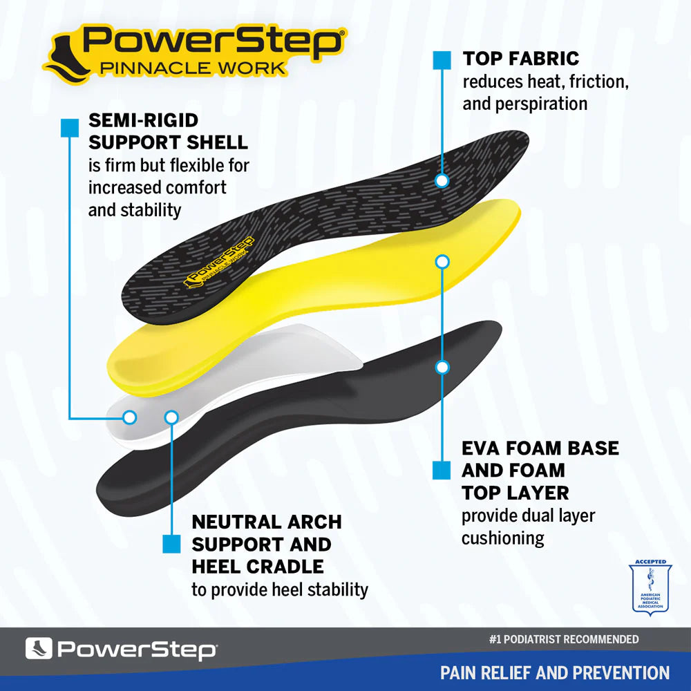 PowerStep Work Insoles AGS Footwear Group