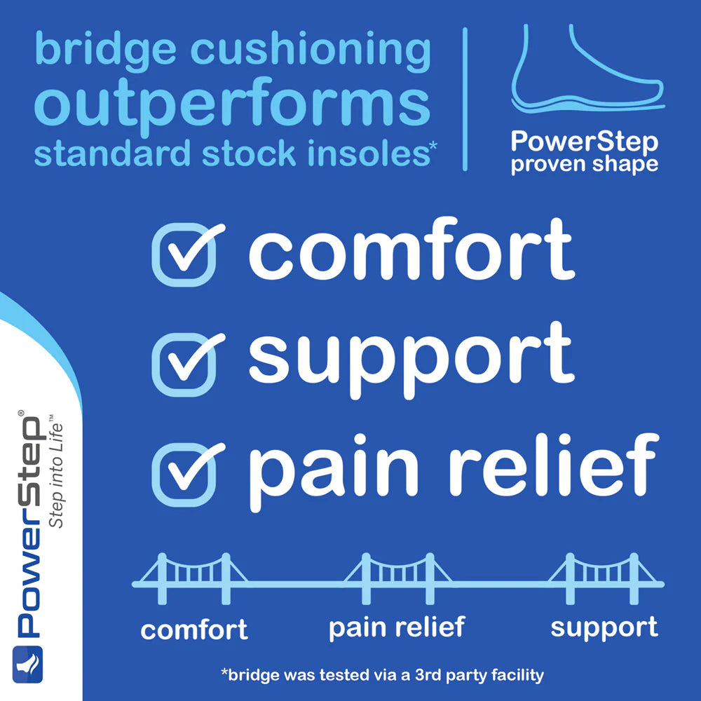 PowerStep Bridge | Adaptable Arch Supporting Insoles with Energize Foam