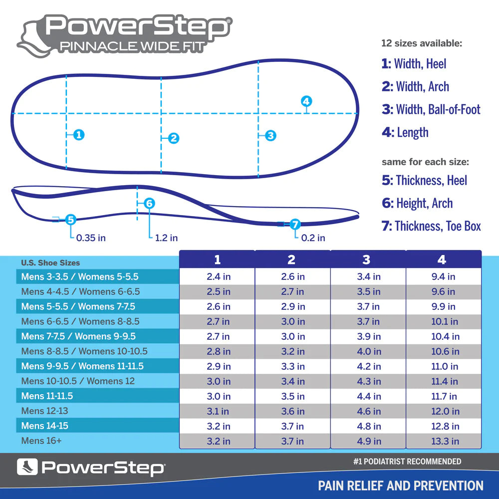 POWERSTEP WIDE FIT